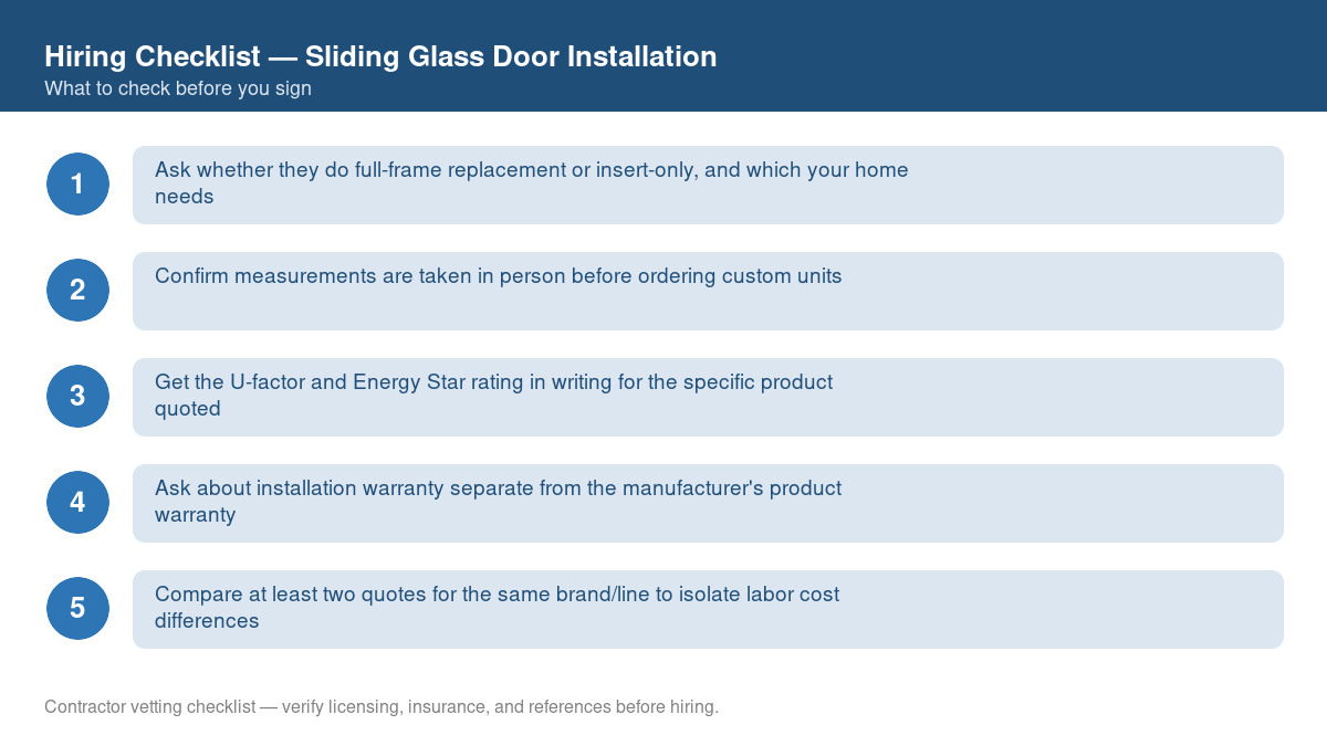 Numbered checklist of questions to ask before hiring a contractor for sliding glass door installation