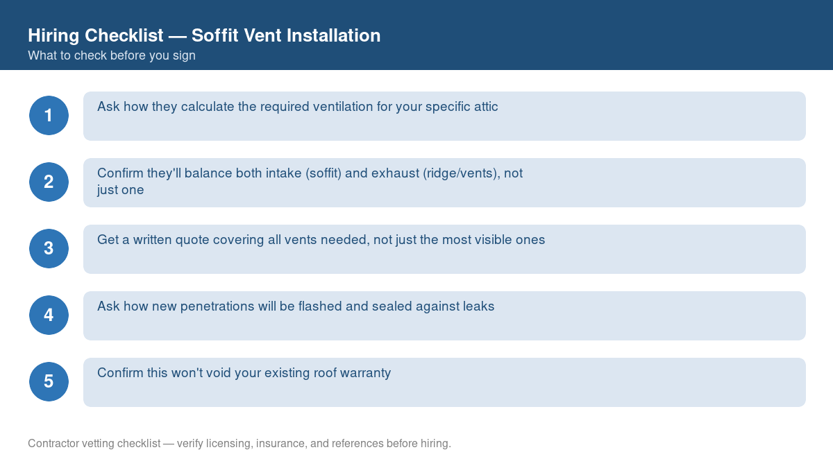 Numbered checklist of questions to ask before hiring a contractor for soffit vent installation