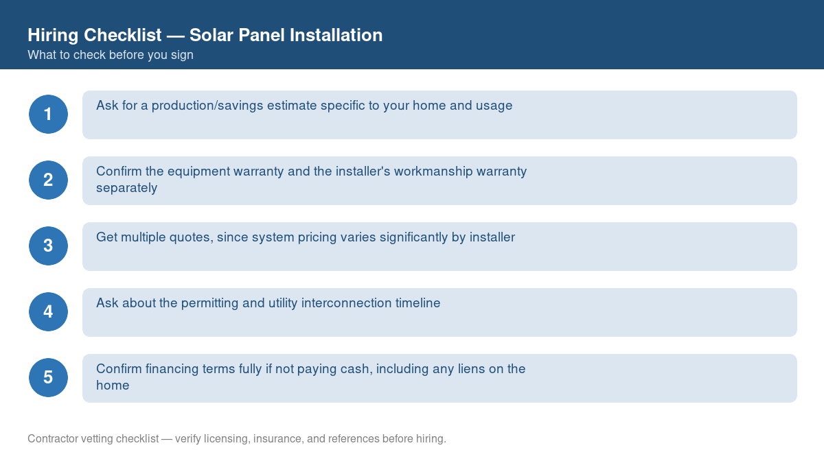 Numbered checklist of questions to ask before hiring a contractor for solar panel installation