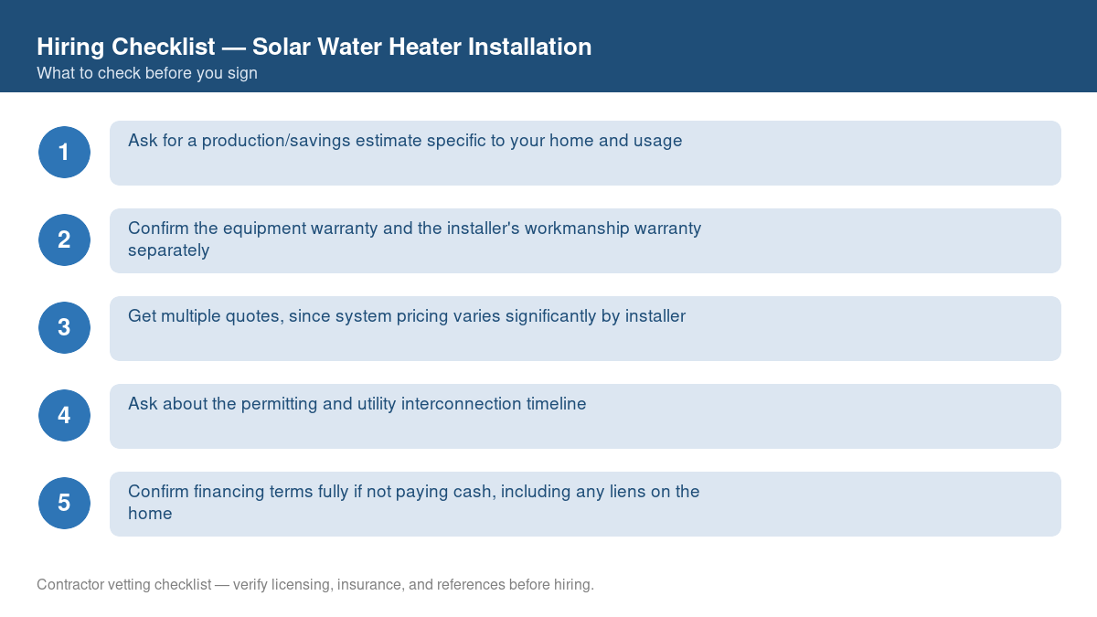 Numbered checklist of questions to ask before hiring a contractor for solar water heater installation