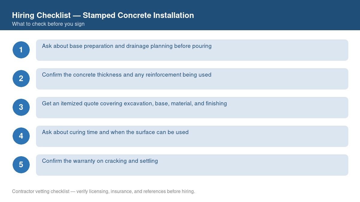 Numbered checklist of questions to ask before hiring a contractor for stamped concrete installation