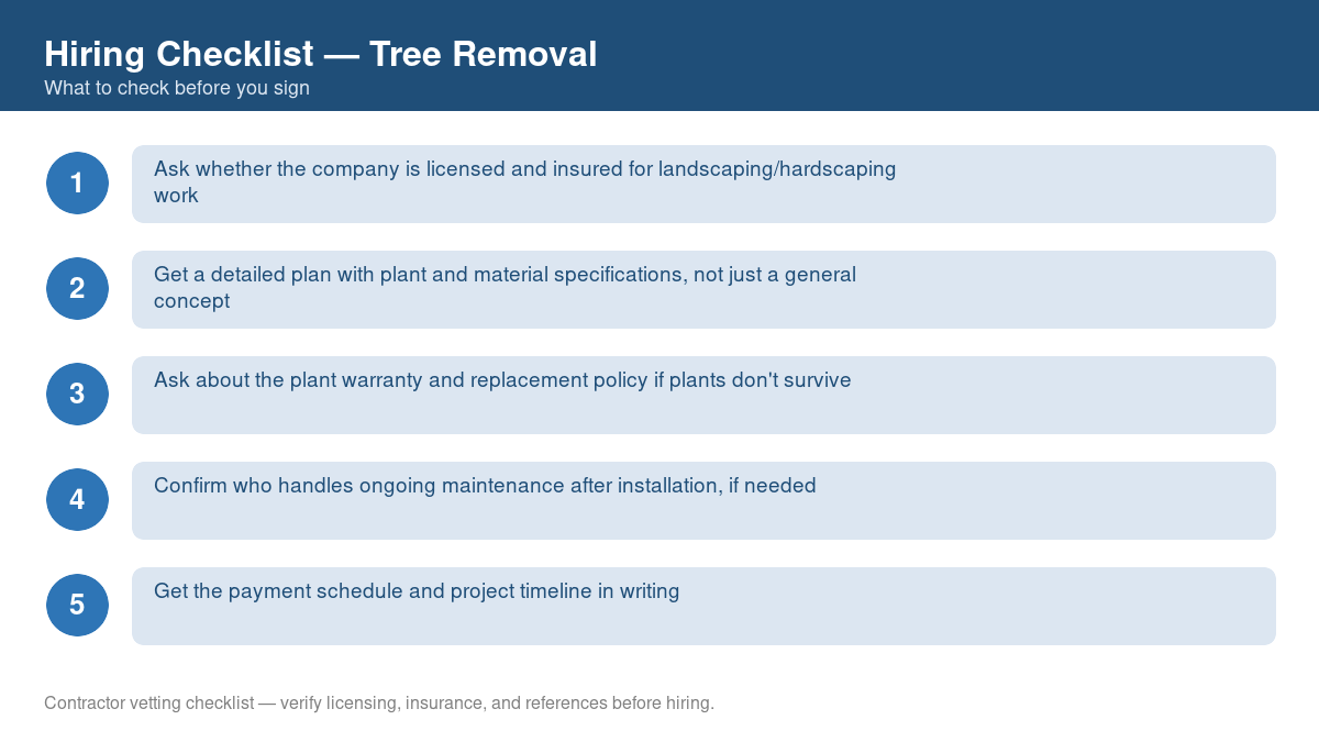 Numbered checklist of questions to ask before hiring a contractor for tree removal