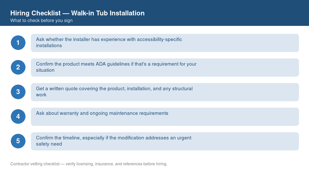 Numbered checklist of questions to ask before hiring a contractor for walk-in tub installation