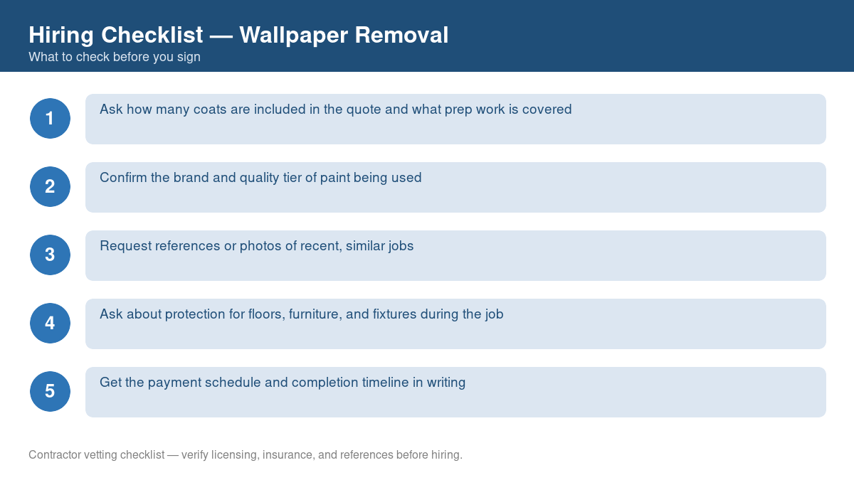 Numbered checklist of questions to ask before hiring a contractor for wallpaper removal