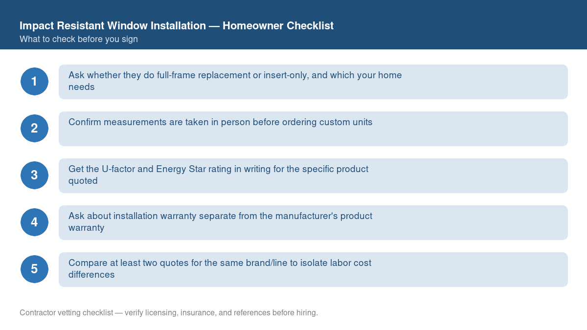 Checklist of steps to take before starting impact resistant window installation