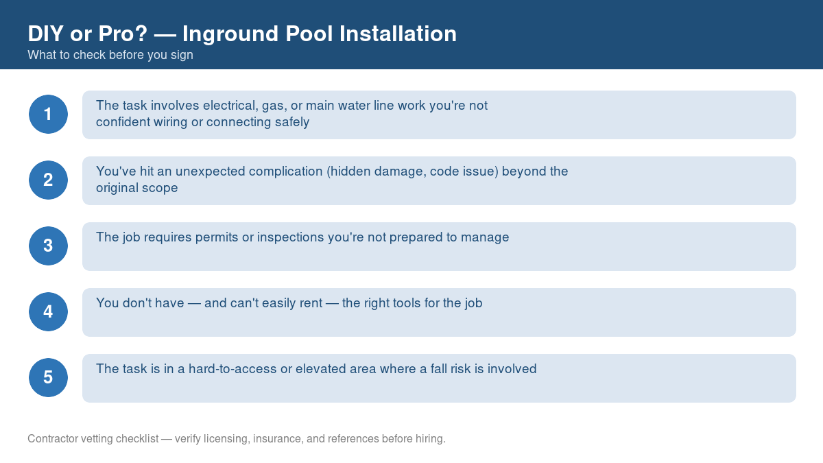 Checklist of signs you should call a professional instead of DIYing inground pool installation