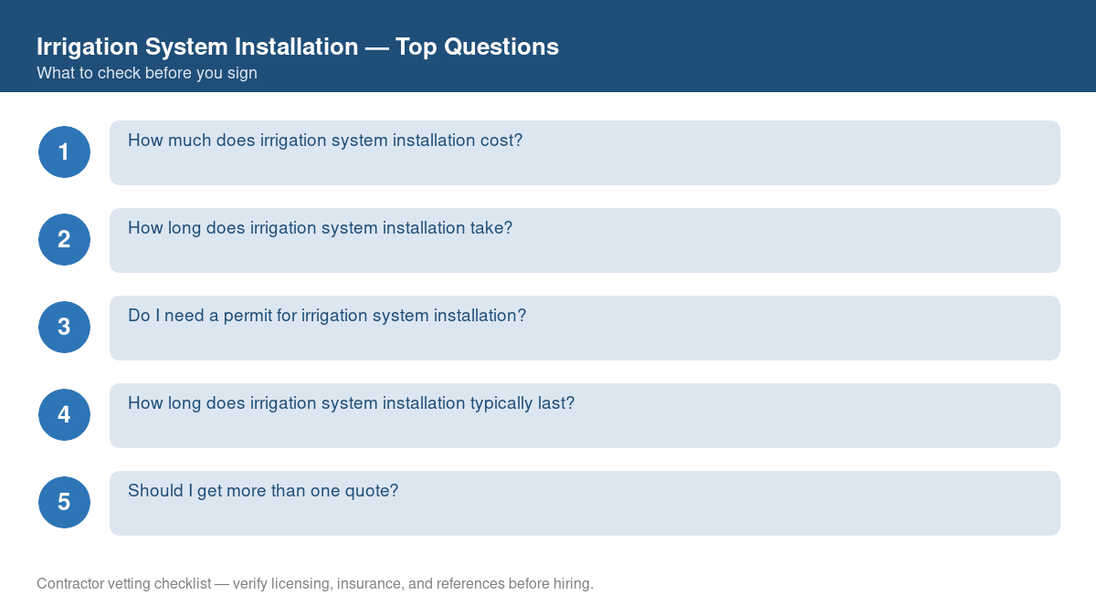 Checklist of the most common homeowner questions about irrigation system installation