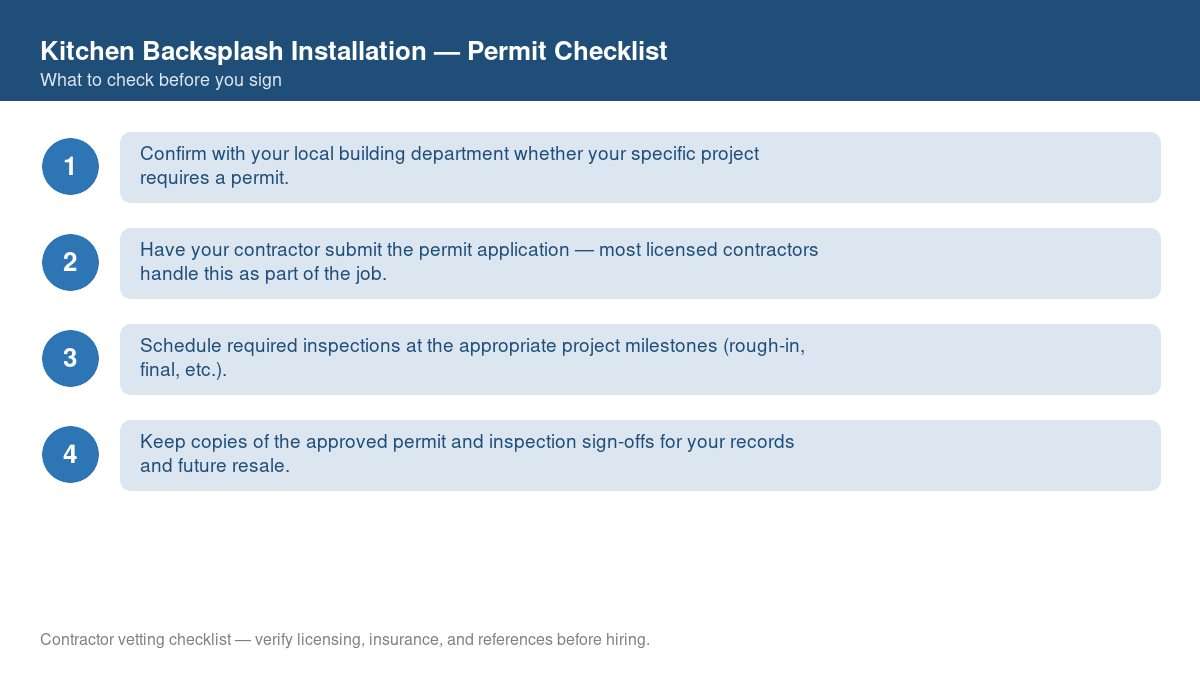 Checklist of steps to get a permit for kitchen backsplash installation