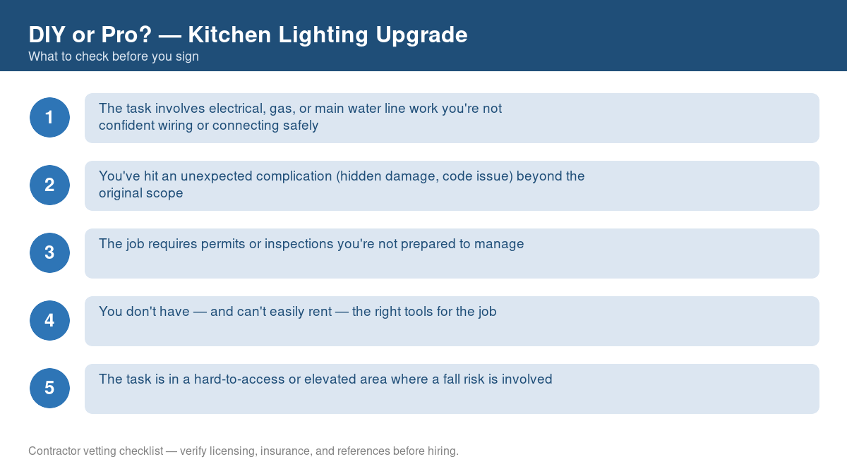 Checklist of signs you should call a professional instead of DIYing kitchen lighting upgrade