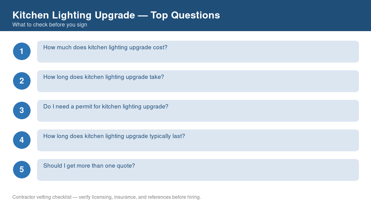 Checklist of the most common homeowner questions about kitchen lighting upgrade