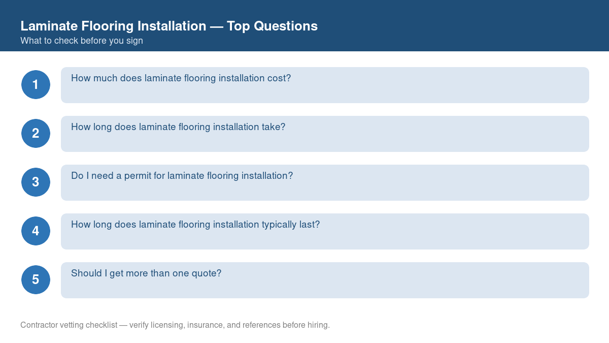 Checklist of the most common homeowner questions about laminate flooring installation