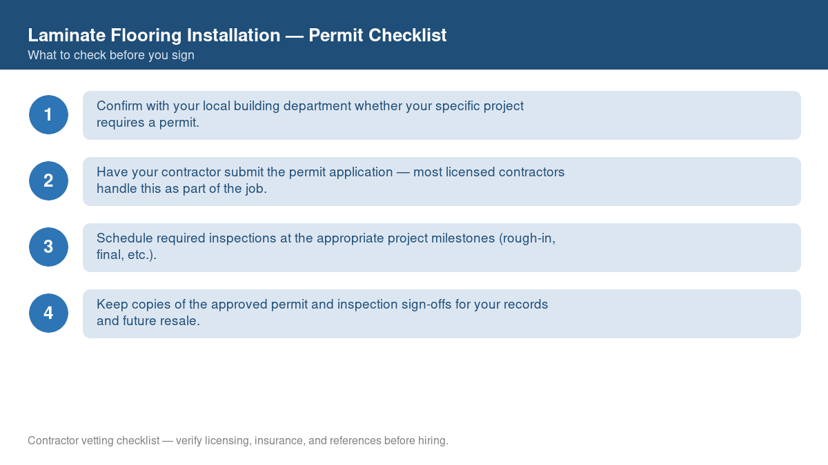 Checklist of steps to get a permit for laminate flooring installation
