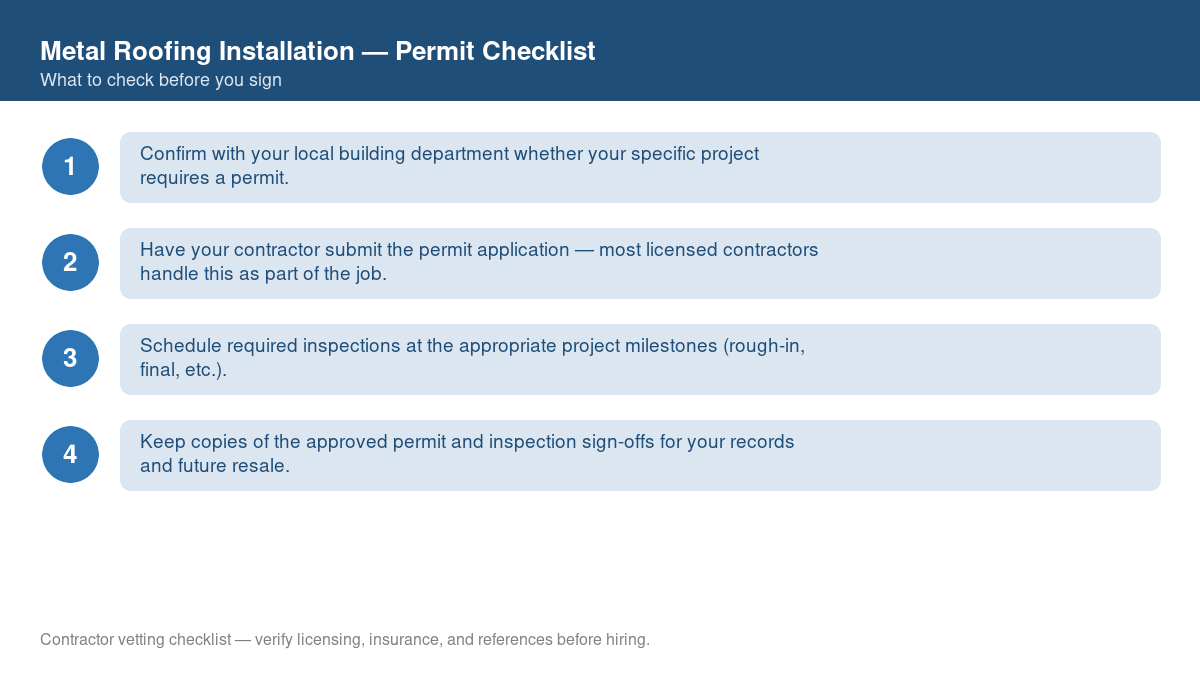 Checklist of steps to get a permit for metal roofing installation