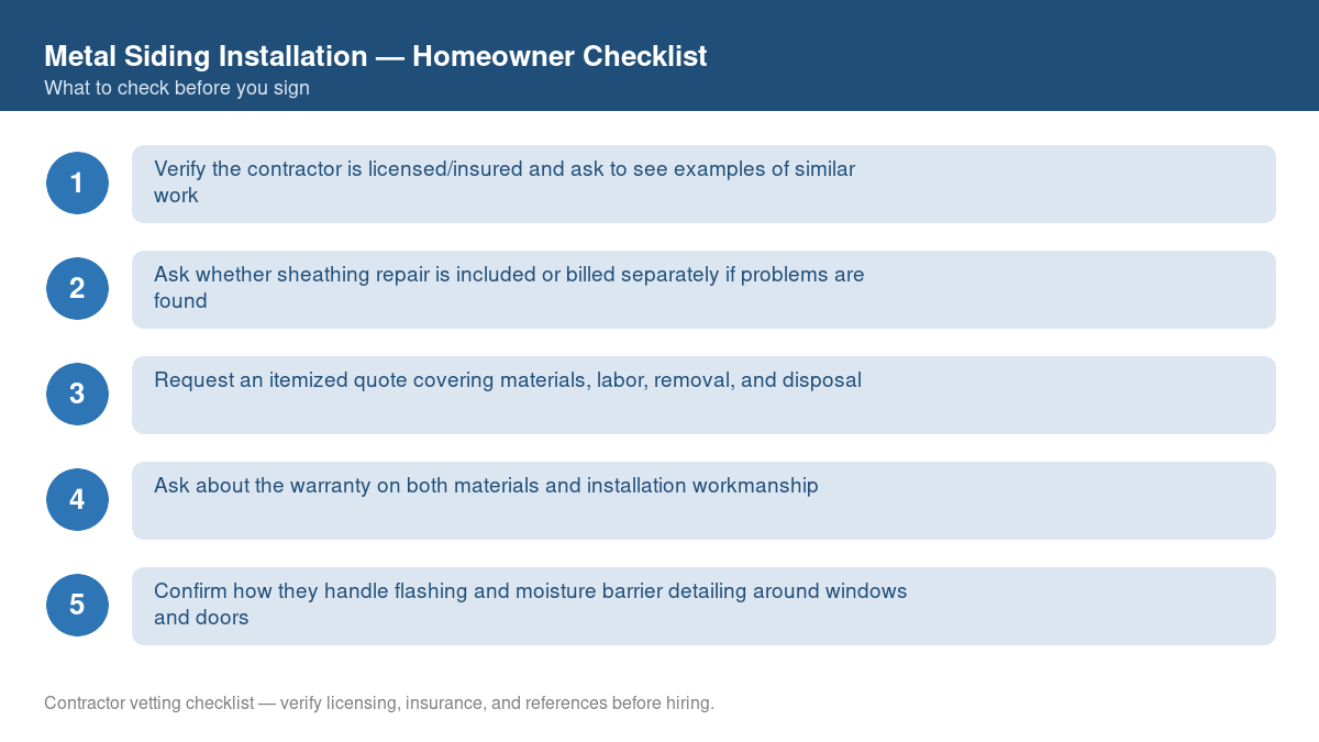 Checklist of steps to take before starting metal siding installation