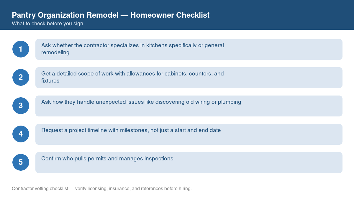 Checklist of steps to take before starting pantry organization remodel