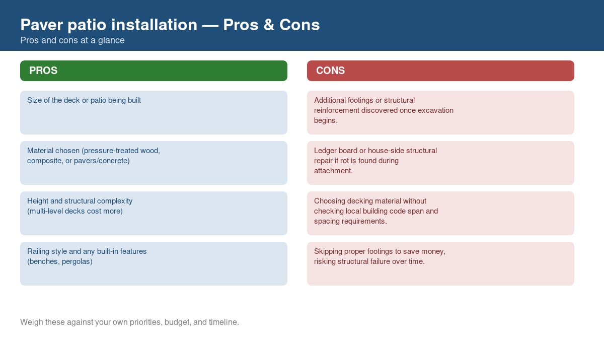 Pros and cons comparison chart for paver patio installation