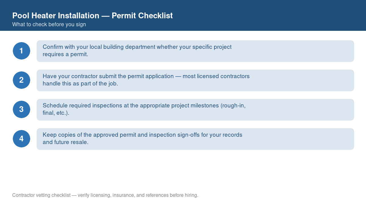 Checklist of steps to get a permit for pool heater installation