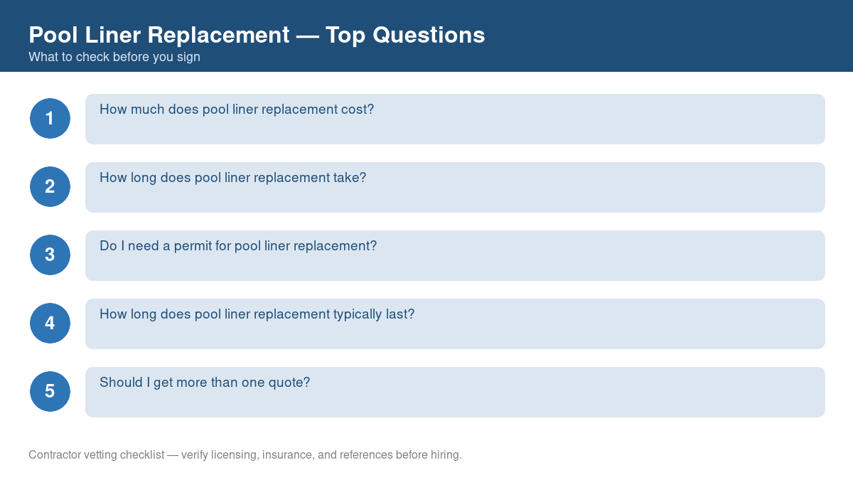 Checklist of the most common homeowner questions about pool liner replacement