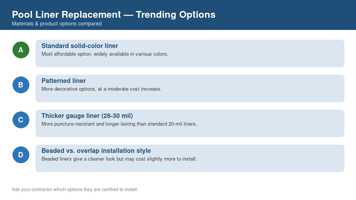 Comparison of trending material and product options for pool liner replacement in 2026