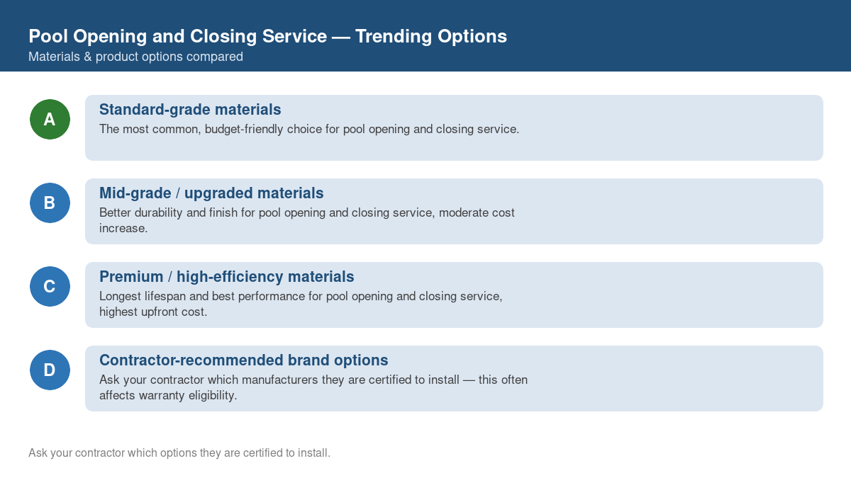 Comparison of trending material and product options for pool opening and closing service in 2026