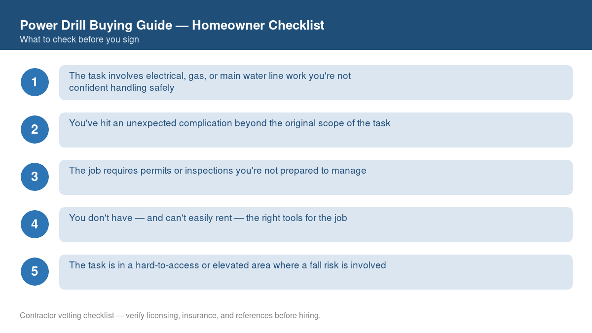 Checklist of steps to take before starting power drill buying guide