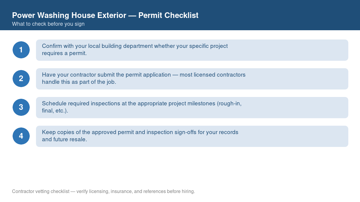 Checklist of steps to get a permit for power washing house exterior