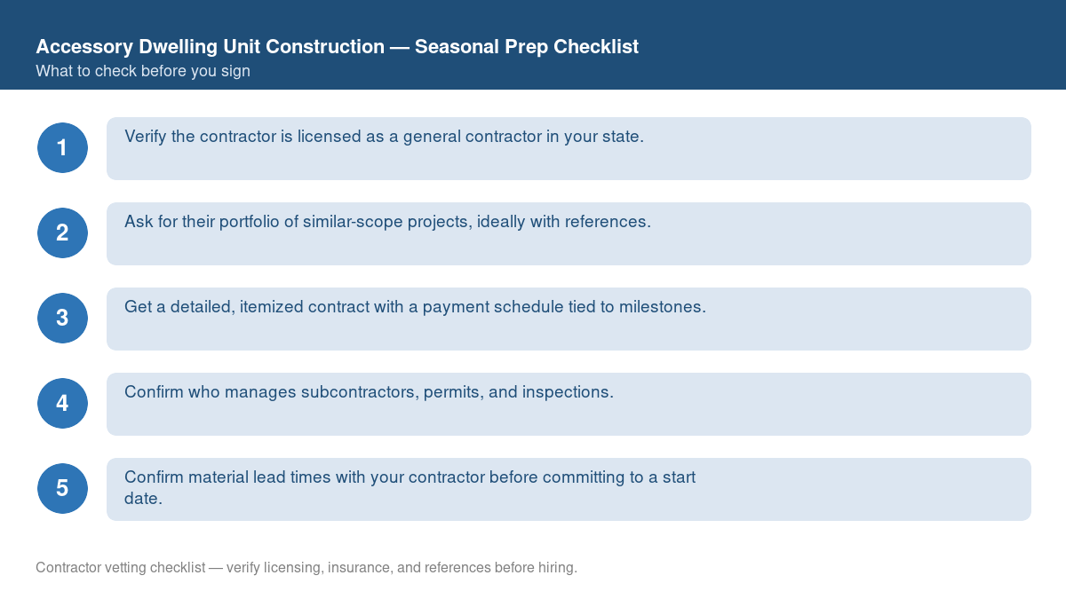 Checklist for seasonal preparation before starting accessory dwelling unit construction