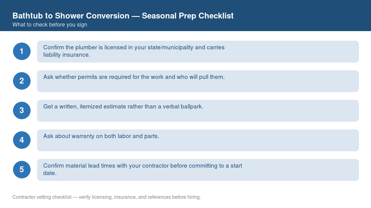 Checklist for seasonal preparation before starting bathtub to shower conversion