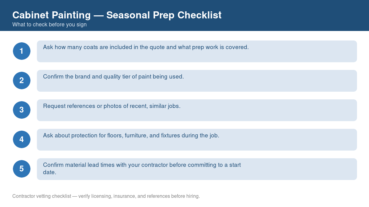 Checklist for seasonal preparation before starting cabinet painting