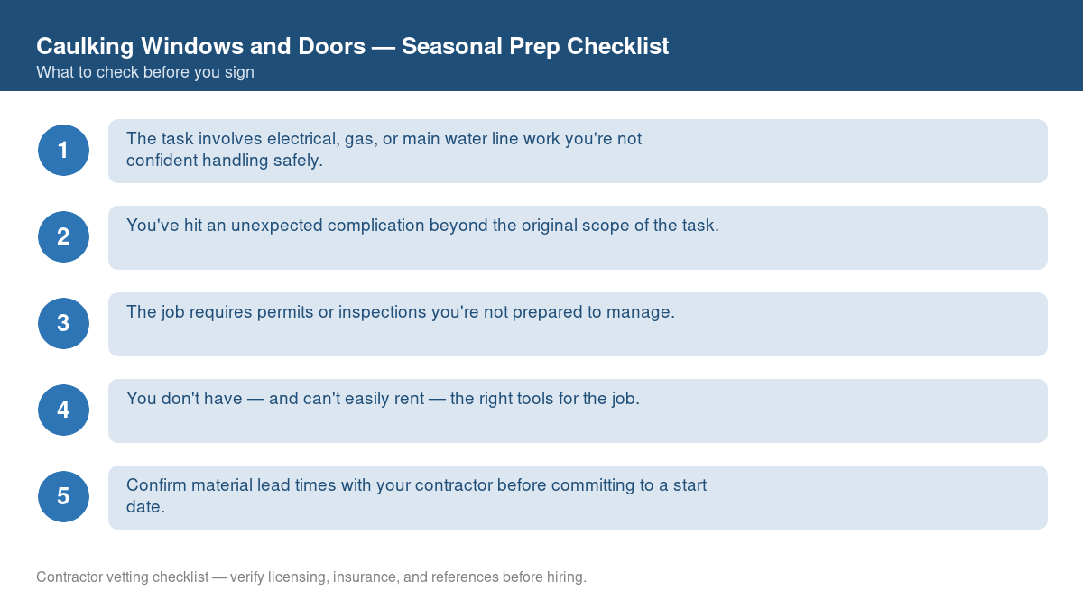 Checklist for seasonal preparation before starting caulking windows and doors