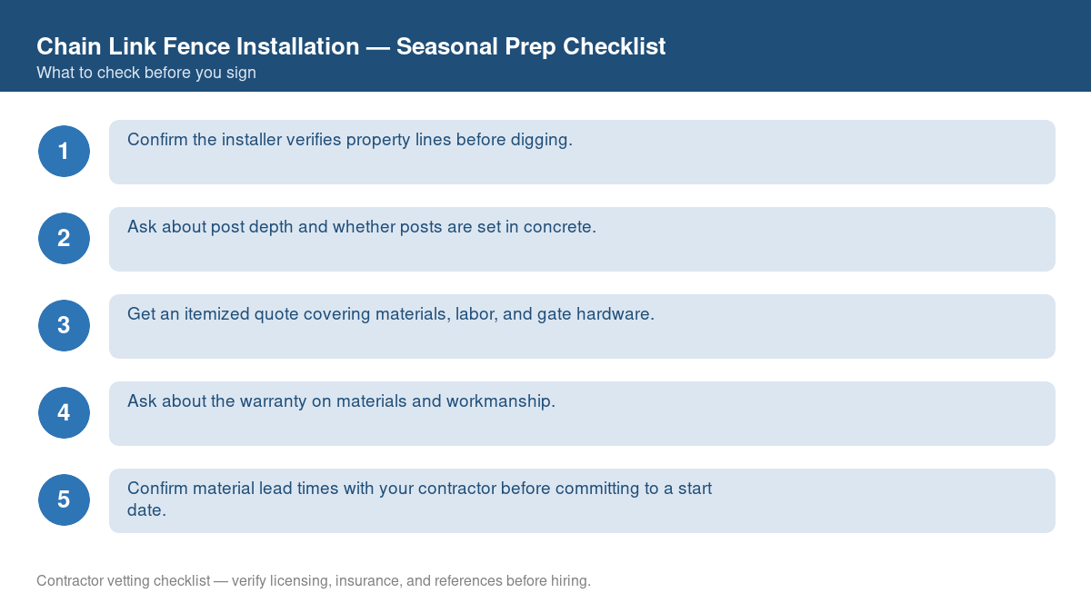 Checklist for seasonal preparation before starting chain link fence installation