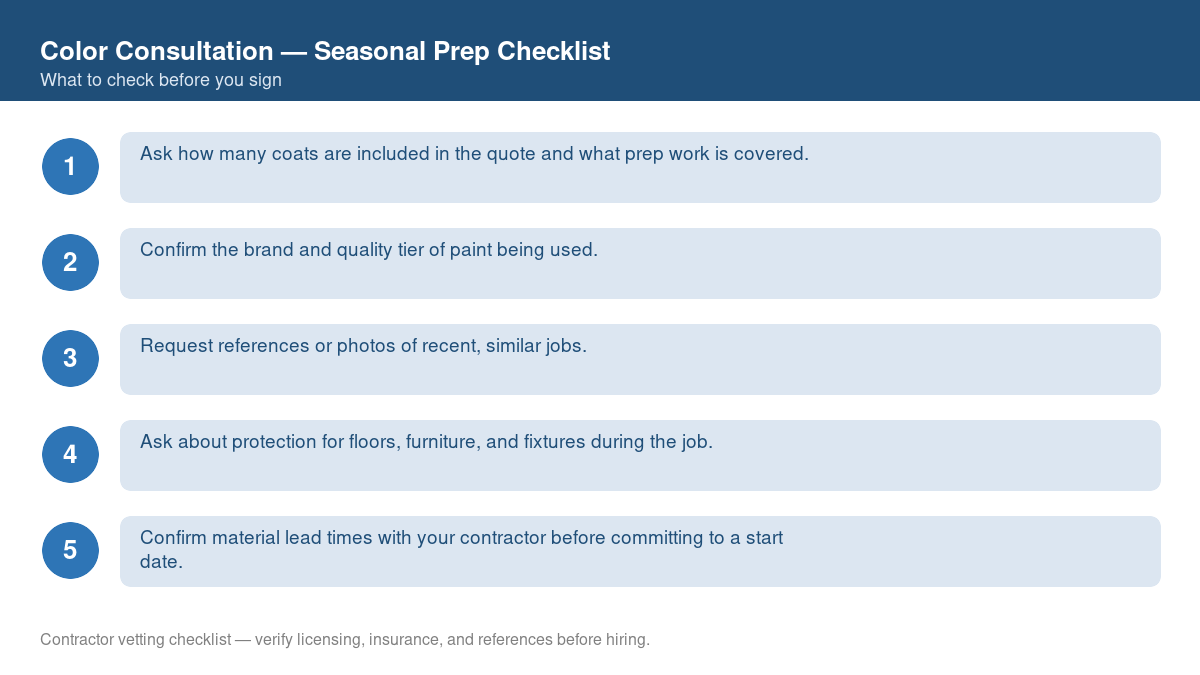 Checklist for seasonal preparation before starting color consultation