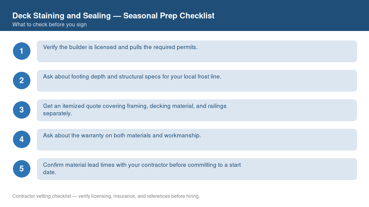 Checklist for seasonal preparation before starting deck staining and sealing