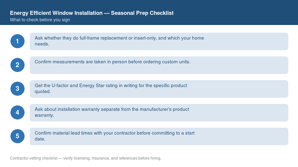 Checklist for seasonal preparation before starting energy efficient window installation