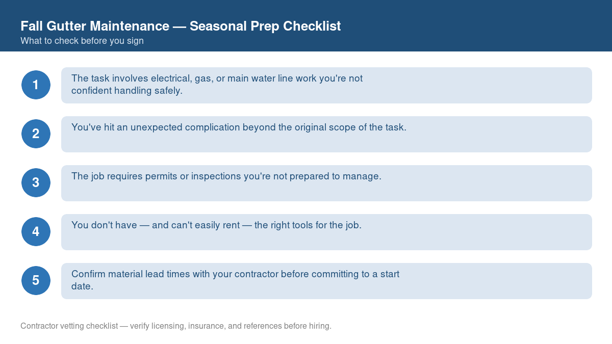 Checklist for seasonal preparation before starting fall gutter maintenance