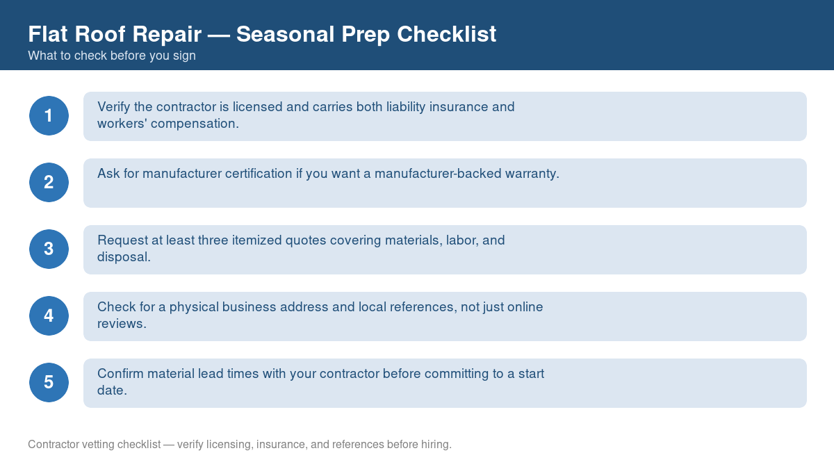 Checklist for seasonal preparation before starting flat roof repair