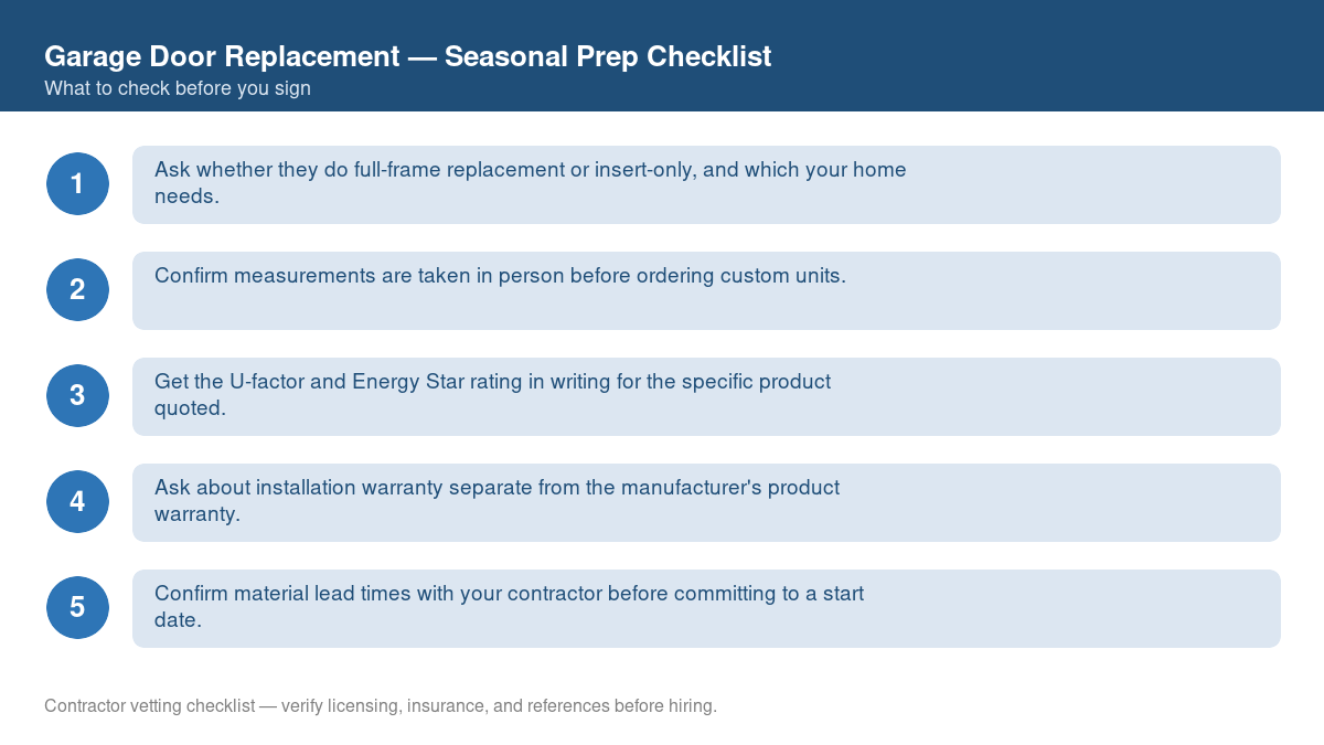 Checklist for seasonal preparation before starting garage door replacement