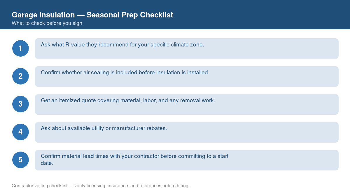Checklist for seasonal preparation before starting garage insulation