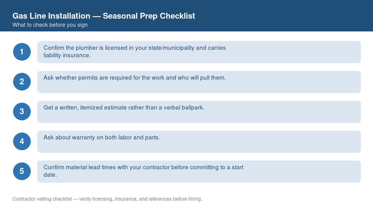 Checklist for seasonal preparation before starting gas line installation