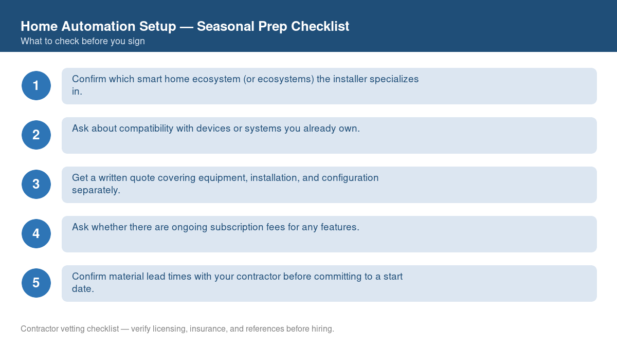 Checklist for seasonal preparation before starting home automation setup
