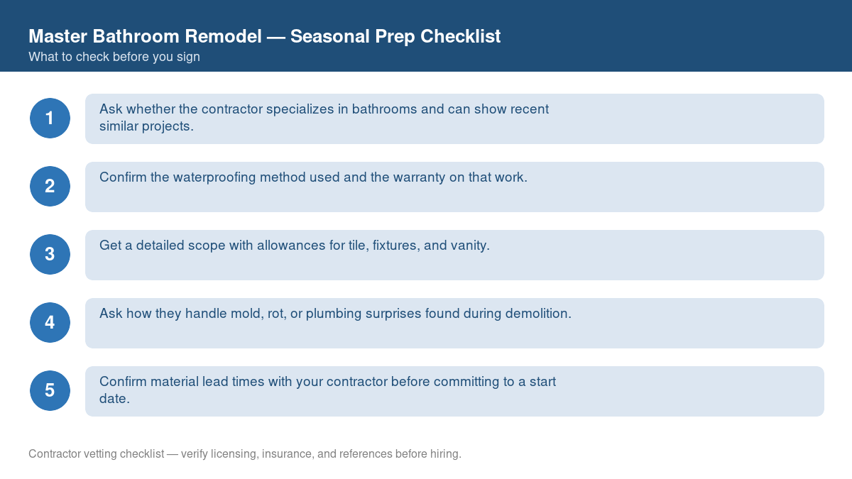 Checklist for seasonal preparation before starting master bathroom remodel