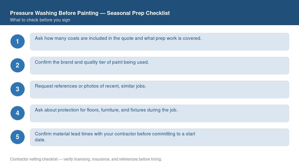 Checklist for seasonal preparation before starting pressure washing before painting