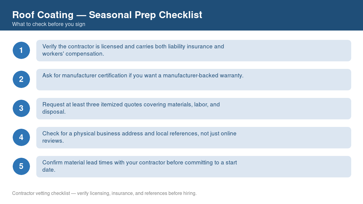 Checklist for seasonal preparation before starting roof coating