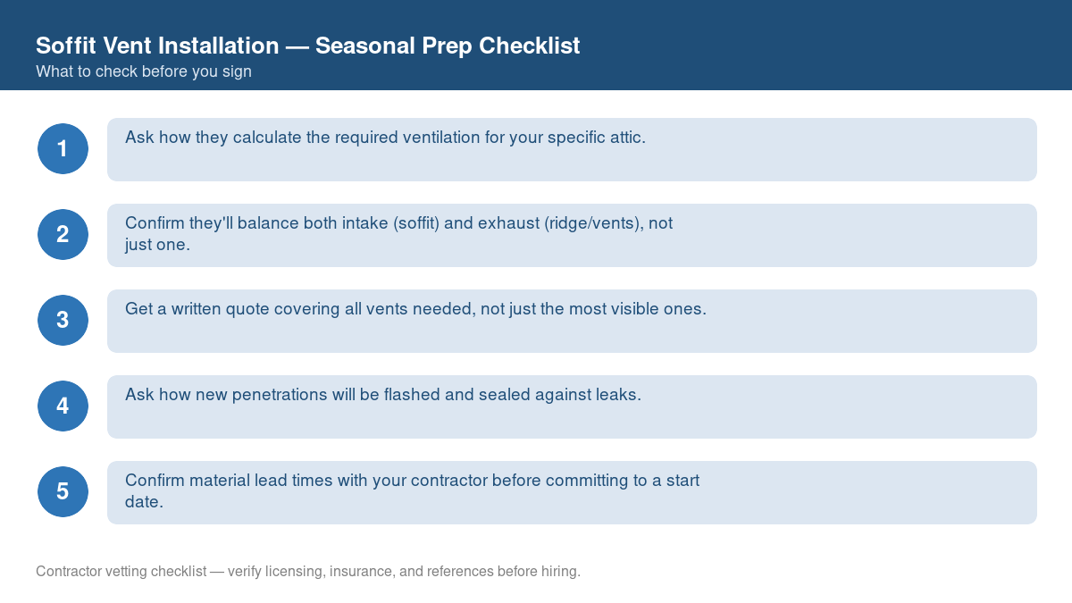 Checklist for seasonal preparation before starting soffit vent installation