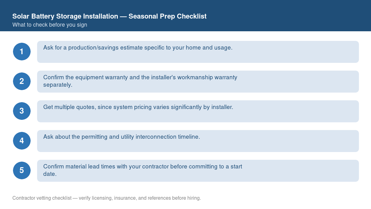 Checklist for seasonal preparation before starting solar battery storage installation