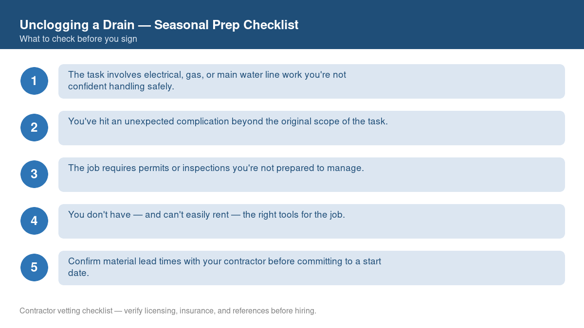 Checklist for seasonal preparation before starting unclogging a drain