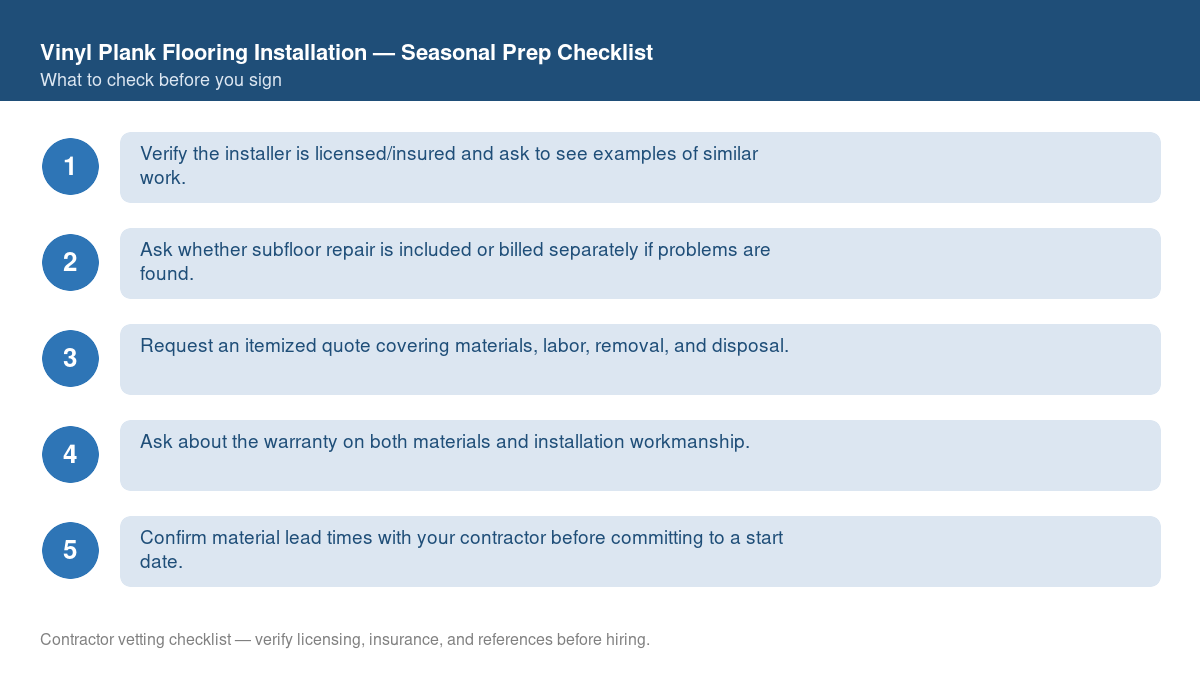 Checklist for seasonal preparation before starting vinyl plank flooring installation
