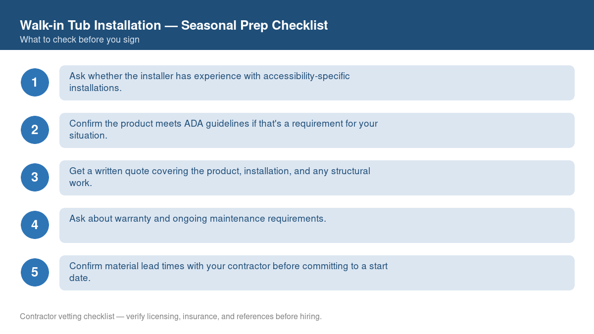 Checklist for seasonal preparation before starting walk-in tub installation