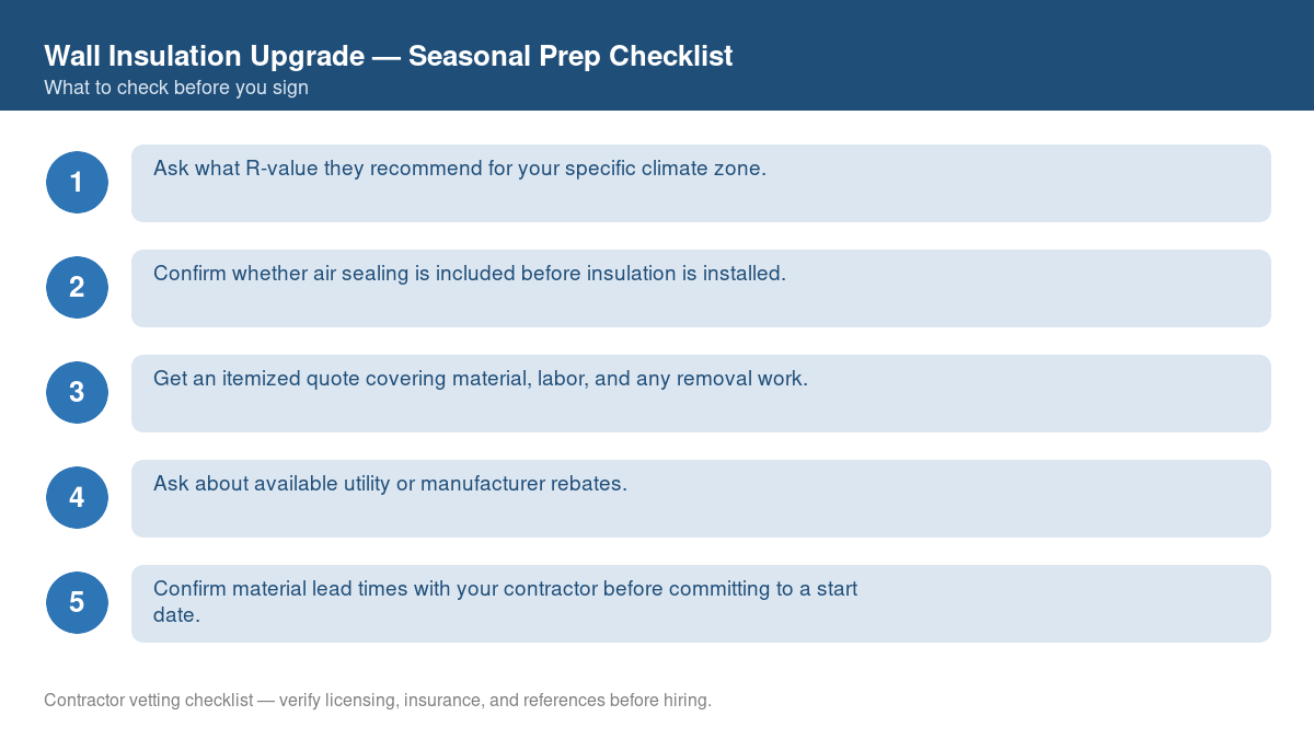 Checklist for seasonal preparation before starting wall insulation upgrade