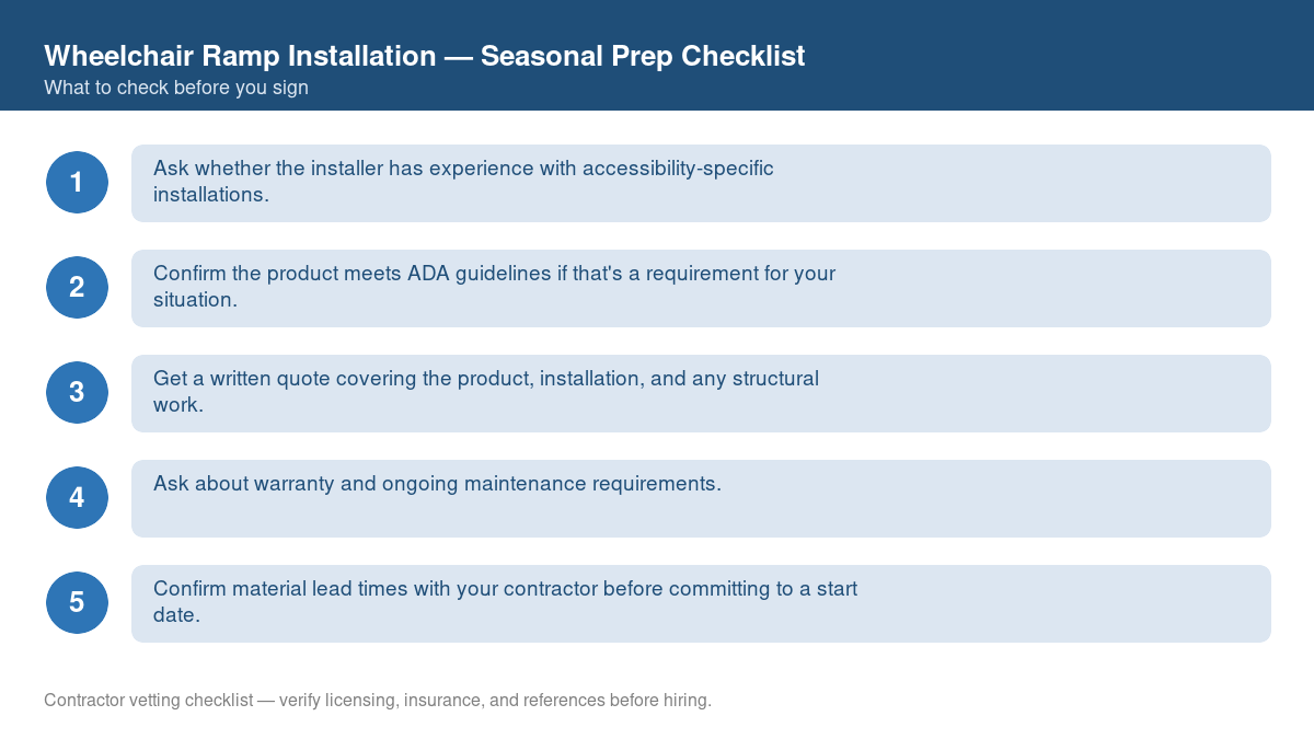 Checklist for seasonal preparation before starting wheelchair ramp installation